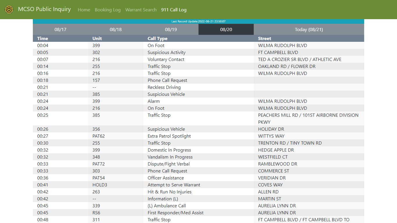 MCSO Public Inquiry: Booking Log - api.mcgtn.org